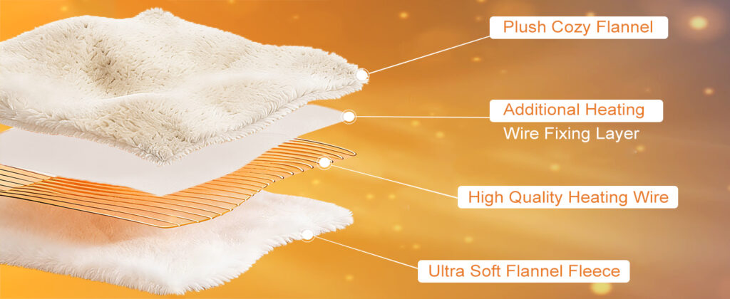 Product Description