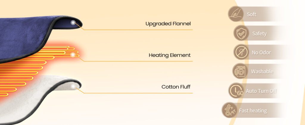 Product Description