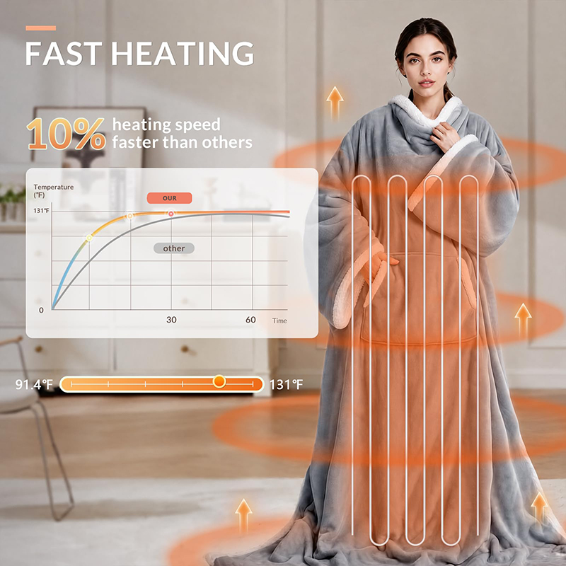 Wearable heated blanket used at home
