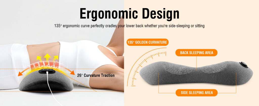 Product Description