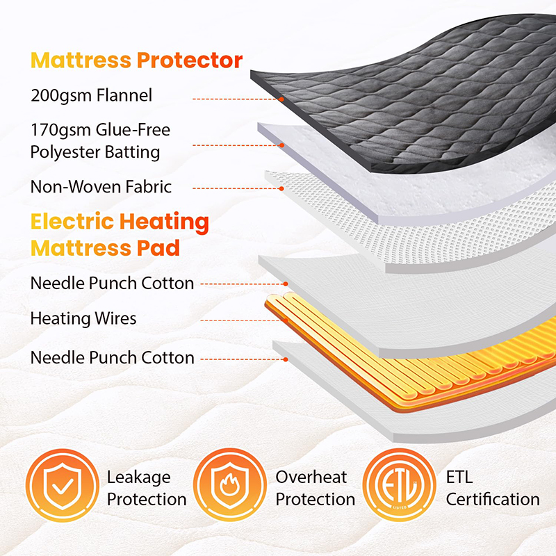 Heated mattress pad providing warmth across a bed