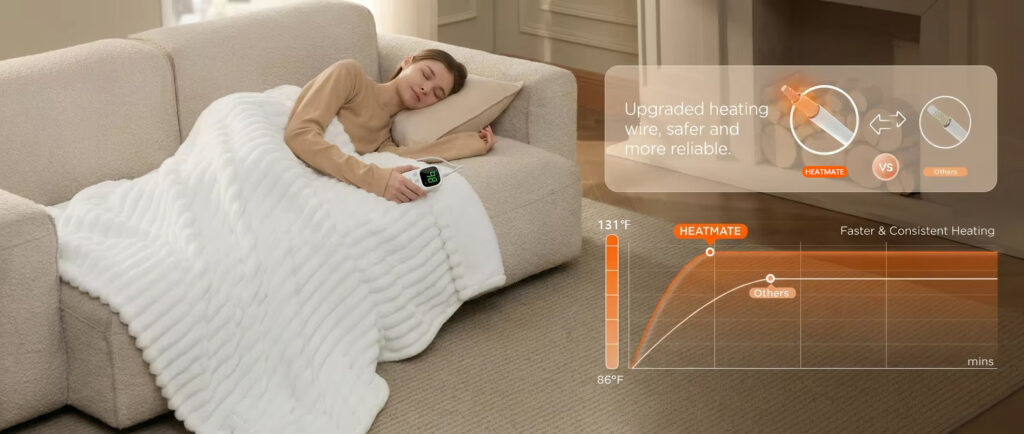 Product Description