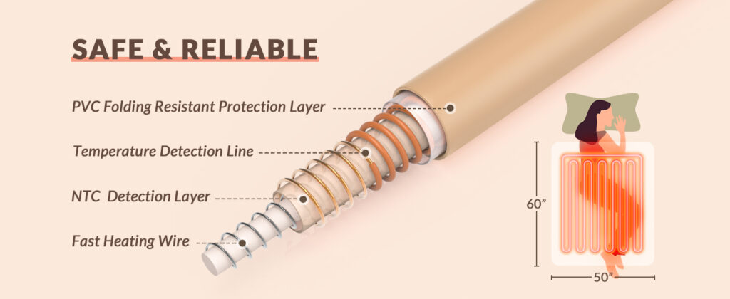Product Description