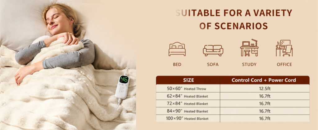 Product Description