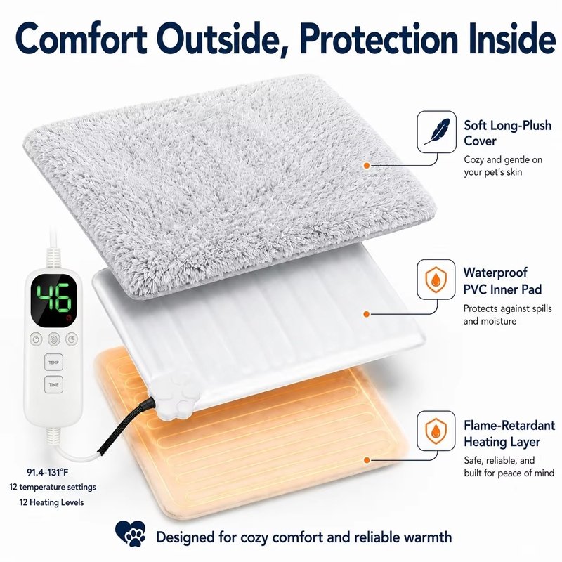 Exploded pet heating pad structure showing plush cover, inner pad and heating layer